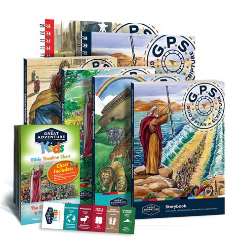 Gps Gods Plan In Scripture Starter Pack — Ascension Comcenter