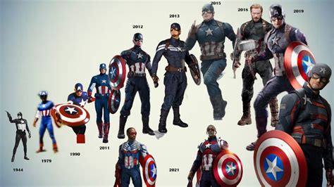 Evolution Of Captain America 1944 To 2021 Youtube