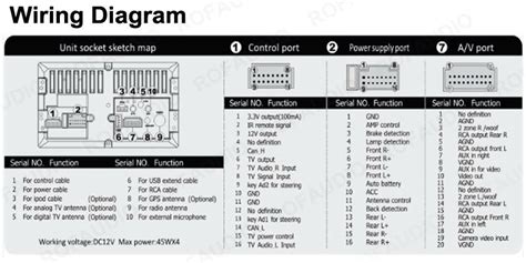 Buy 2004 mitsubishi lancer stereo wiring harness from autozone. 09 Lancer Stereo Wiring Diagram