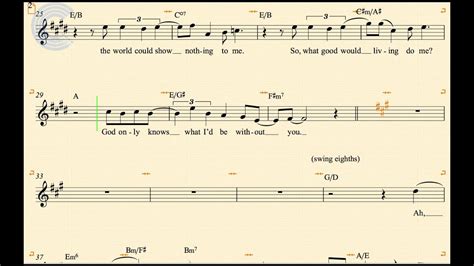 Flute God Only Knows The Beach Boys Sheet Music Chords And Vocals