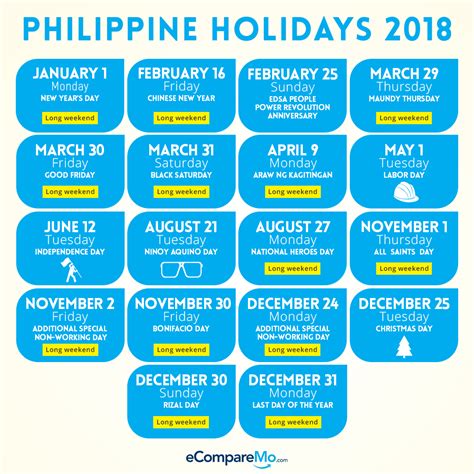 Listed 2018 Philippine Holidays And What They Mean For Your Payslip