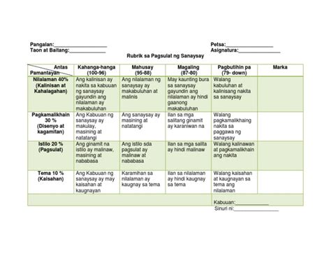 Rubrics Sa Pagsulat Ng Sanaysay