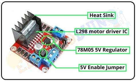 Introduction To L298n Motor Driver How Its Work Electroduino