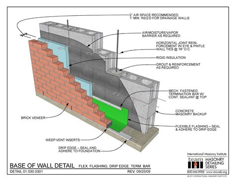 01.030.0301: Base of Wall Detail - Flexible Flashing, Drip Edge, Term ...