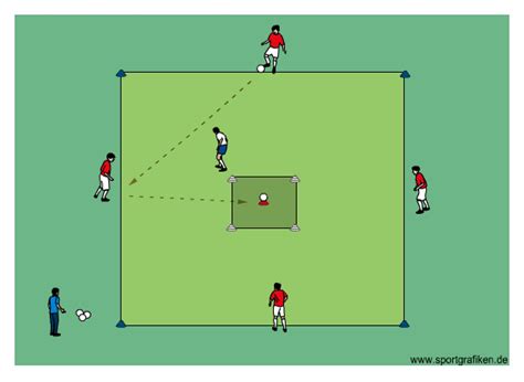 Soccer 4v1 Passing Game W Target Training Drill Soccer Drills For