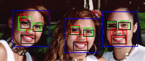 Xml Viola Jones In Python With Opencv Detection Mouth And Nose Images And Photos Daftsex Hd
