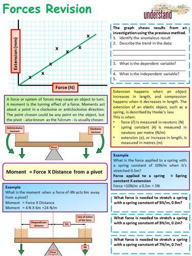 AQA 1 9 GCSE Physics Science Forces Revision Workbook Teaching