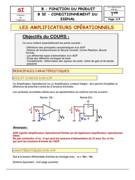 Cours Sur Les Aop Amplificateur Opérationnel Amplificateur électronique