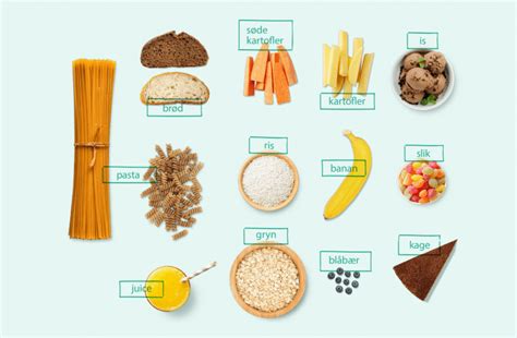 Hvad er kulhydrat Fødevareguiden