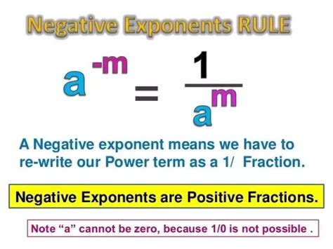 How To Solve Equations With Negative Fraction Exponents Tessshebaylo