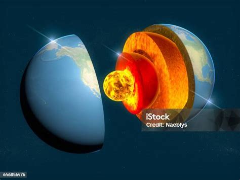 Struktur Bumi Pembagian Menjadi Lapisan Kerak Bumi Dan Inti Rendering