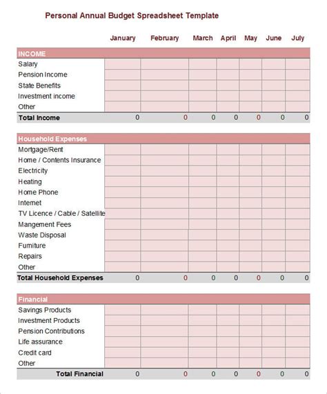 Yearly Budget Templates Free Word Excel Pdf Formats Samples Examples Designs