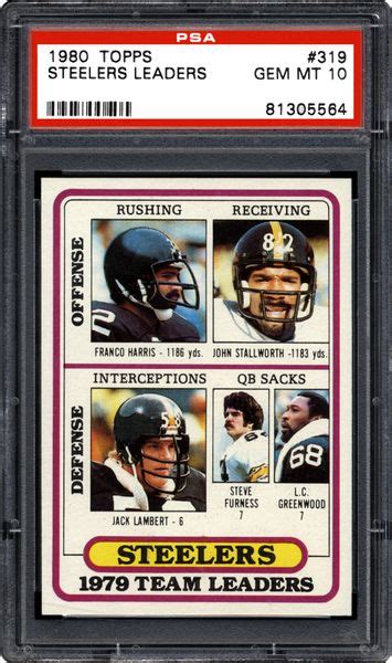 1980 Topps Pittsburgh Steelers (Team Leaders) | PSA CardFacts®