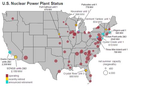 Nuclear Power Stations Map
