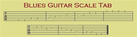 How To Play A Blues Guitar Scale With Easy Tabs Guitar Control