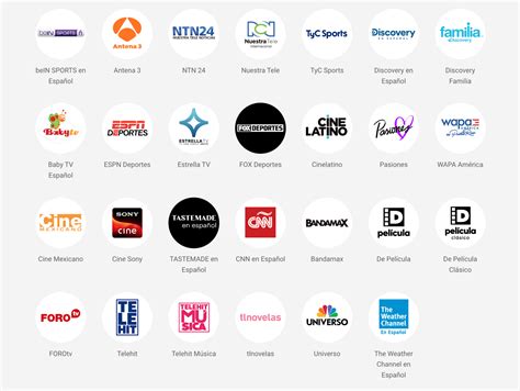 Youtube TV Channels List With PDF 2023 The Channels List YouTube