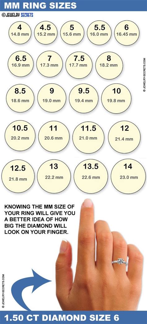 Mm Ring Sizes How Big On Finger How To Wear Rings Rings Ring Size