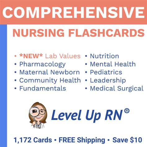 Nclex Pack Nursing Flashcards In 2021 Nursing Flashcards Study