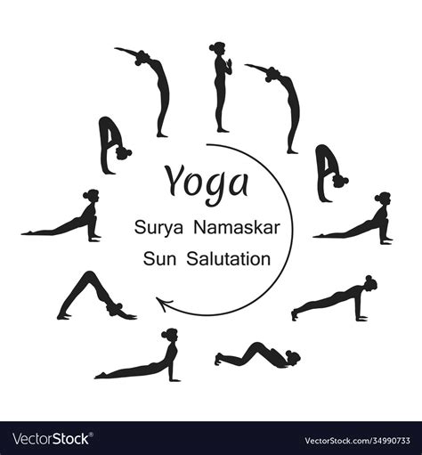 Surya Namaskar A Sun Salutation Yoga Asanas Vector Image