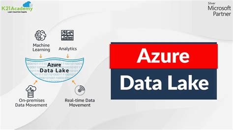 Azure Data Lake What Is Data Lake Storage