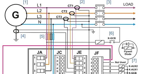 5 Rekomendasi Software Wiring Diagram Listrik Dengan Keunggulan Terbaik