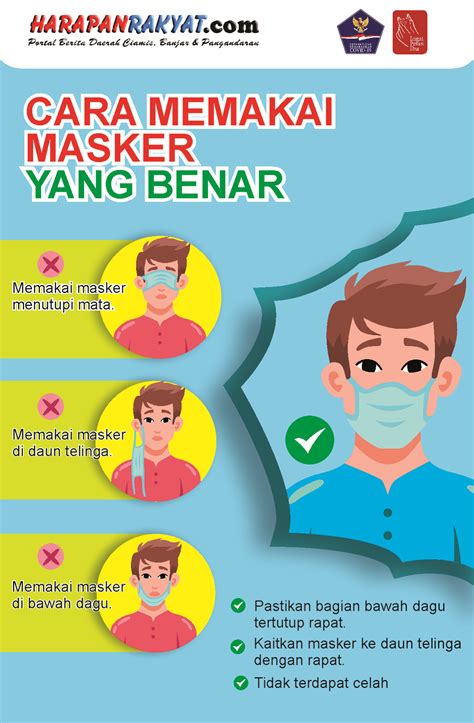 Infografis Cara Memakai Masker Yang Benar Nogaptek