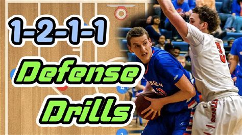 1 2 1 1 Full Court Press Basketball Drills Youtube
