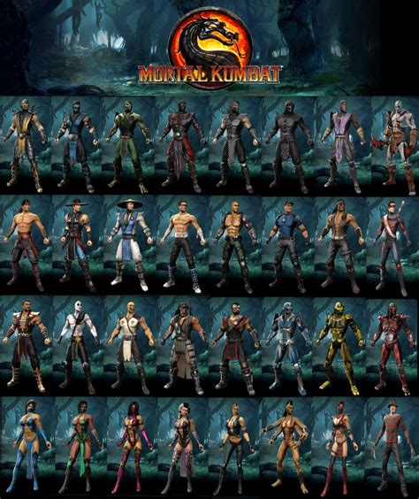 Armageddon (excluding taven, daegon and khameleon) this is a list of playable characters from the mortal kombat fighting game series and the games in. Mortal Kombat 2011 Characters 2 by lechiffre17 on DeviantArt