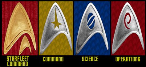 Rank Insignia Star Trek Movie Costumes And Uniforms Star Trek