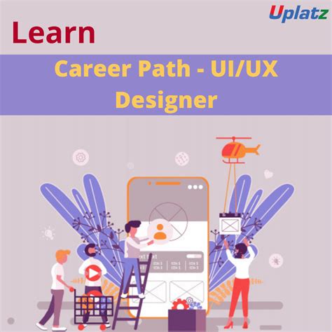 Career Path Uiux Designer In Bilaspur Id 23151057512