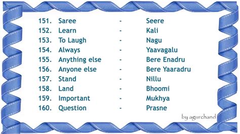 What initiative means in nepali , initiative meaning in nepali, initiative definition, examples and pronunciation of initiative in nepali language. 100 Kannada Words (02) - Learn Kannada through English ...