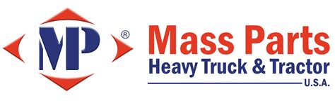 Quick order form | My shop