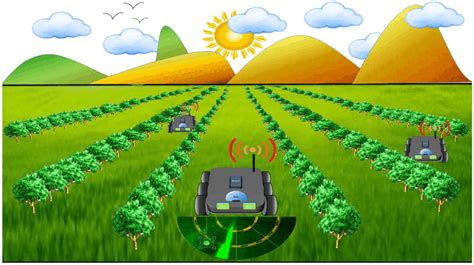 Robotic Milestone For Soil Health Intelligence Achieved Agritech Future