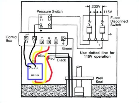 Many well drillers are not licensed and finding a licensed electrician can add unnecessary time and costs to the job. Water Well Pump Wiring Diagram