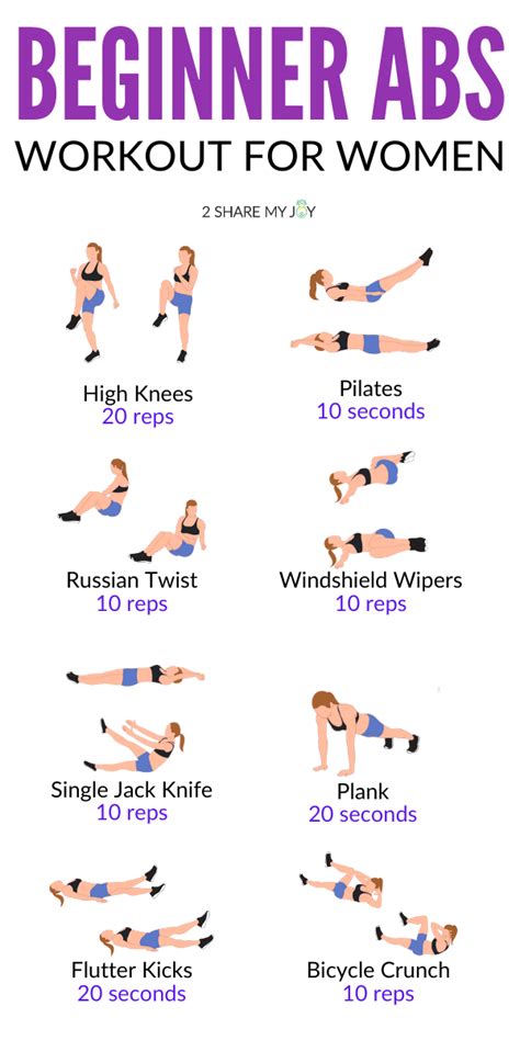 Ab Workout For Women At Home At Home Workout Plan Fitness Workout For Women Fitness At Home