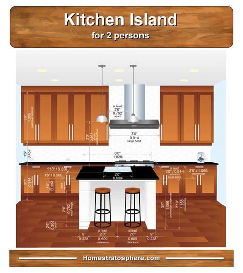 She said 90 cm between counter edges and island edges should be enough. Standard Kitchen Island Dimensions with Seating (4 Diagrams)