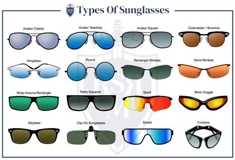 How To Buy Mens Sunglasses The Perfect Pair For Your Face Shape