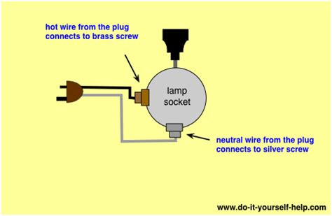 I also know that the resistance of an ldr varies with the amount of light it receives. Lamp Switch Wiring Diagrams - Do-it-yourself-help.com