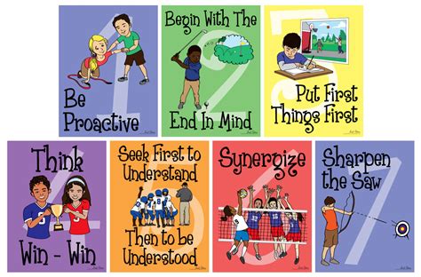 The 7 Habits Of Happy Kids Printable Classroom Poster