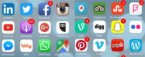 The top 32 most downloaded social media apps in 2020, according to software and analytics company. Most Popular Social Media Apps - Cyberbullying Research Center