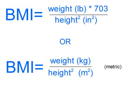 Больше чем поливитамины™ мен'с формула (more than multivitamins man's formula®). Calculate Your BMI ~ Techno2Know