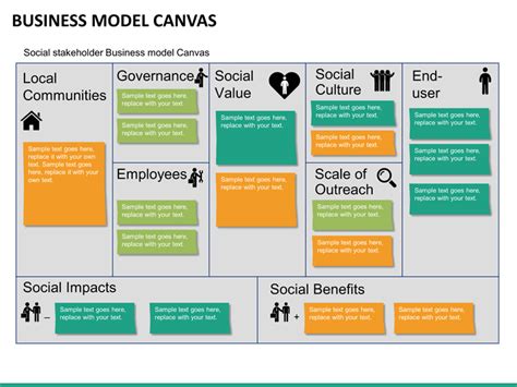 Business Model Canvas Powerpoint