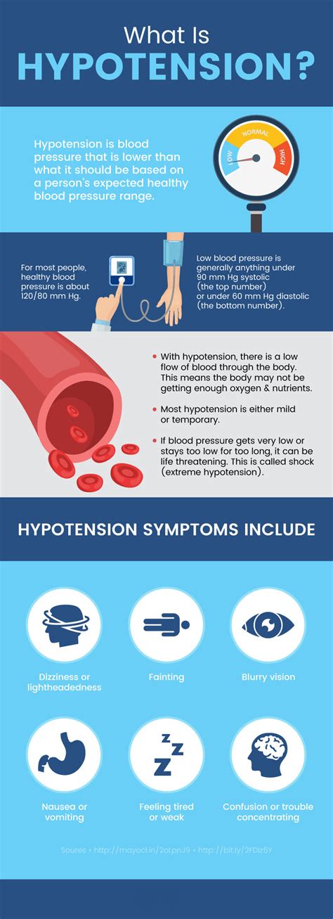 Hypotension Causes 5 Steps To Healthy Blood Pressure