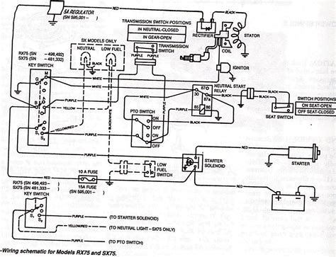 I really need a wiring diagram so i can try to rebuild the wiring in this thing. Rx75 John Deere Wiring Diagram