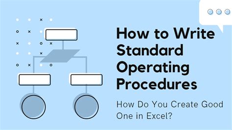 How To Write Standard Operating Procedures 8 Simple Steps Standard