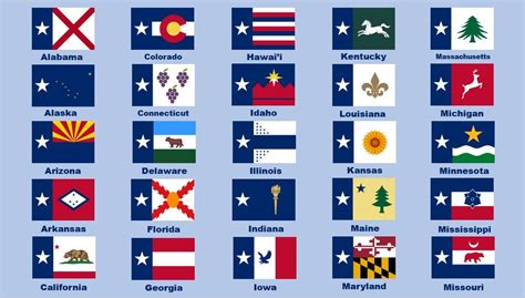 Us State Flags Redesigned Based On The Work Of Admiralparchisi