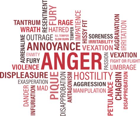 Anger Awareness Week Defying Mental Illness