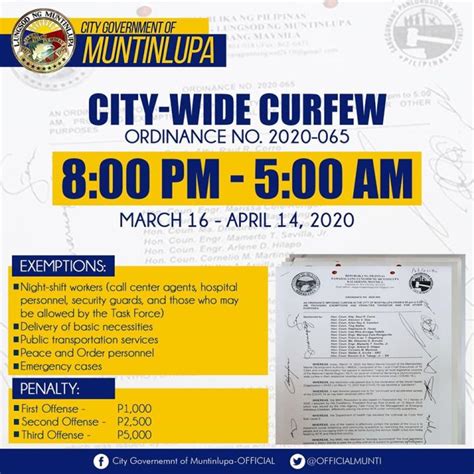 Muntinlupa Imposes City Wide Curfew Amidst Covid 19 Scare