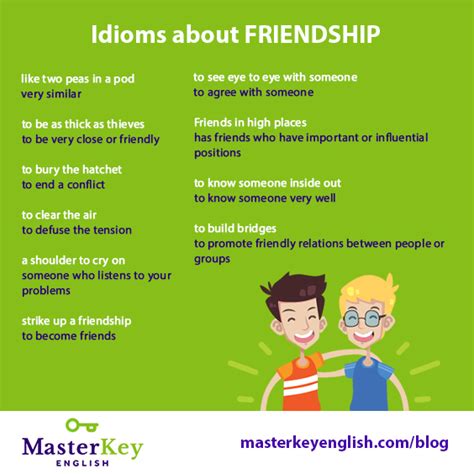 Idioms About Friendship Masterkey English