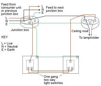 Wiring diagram for two way light. Two Way Light Switch Method 1